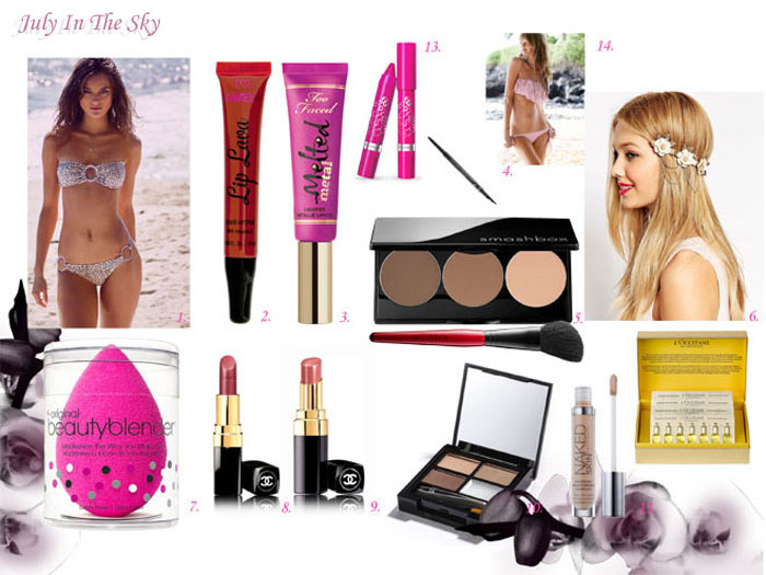 blog beauté wishlist avril avis test swatch lip lava smashbox victoria secret beauty blender chanel rimmel