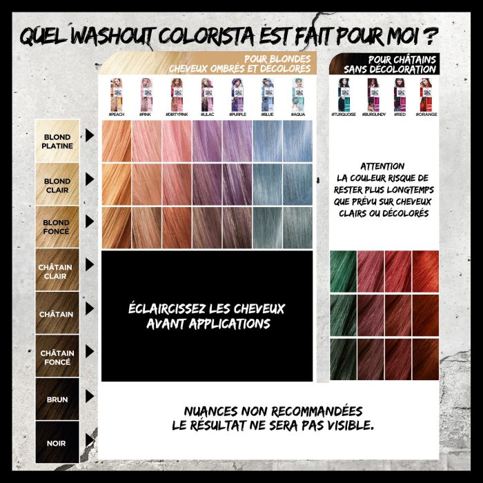 blog beauté colorista L'Oréal washout 1 week color pastel dirtypink